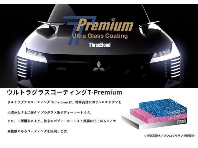 Mitsubishi eK X 7