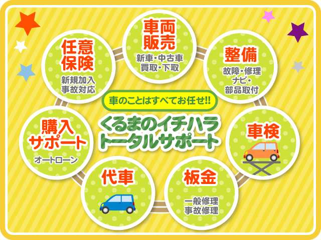 Suzuki Every 4