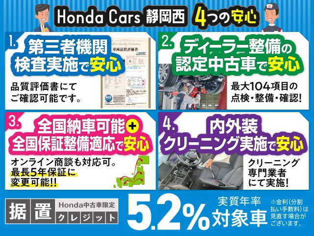 Honda Vezel 2