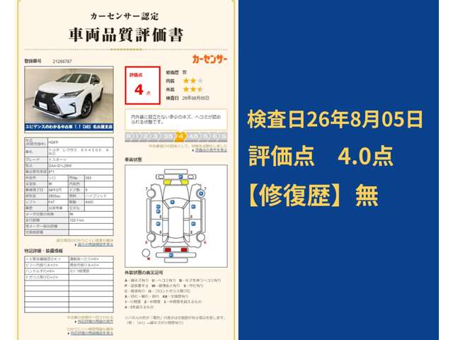Lexus RX 3