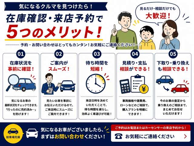 Toyota Raize 4