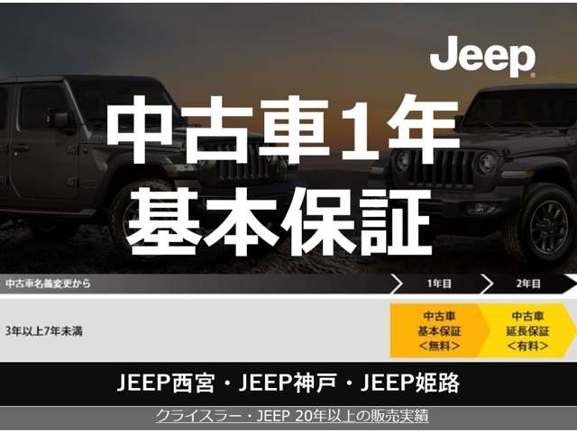 Jeep Gladiator 3