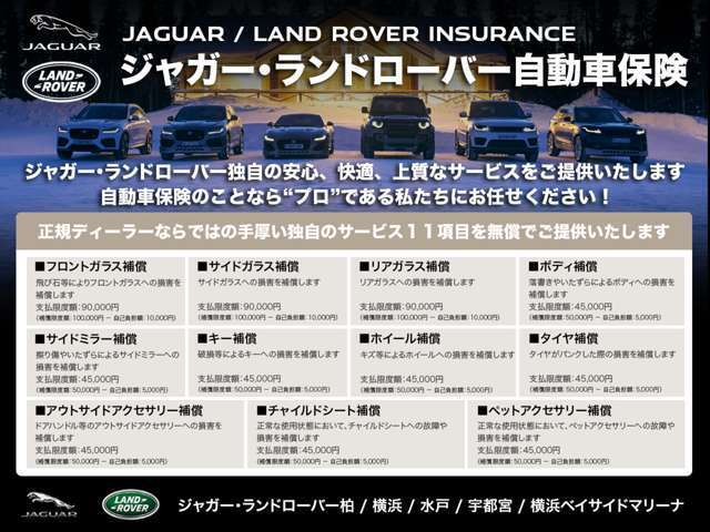 Land Rover Discovery Sport 5