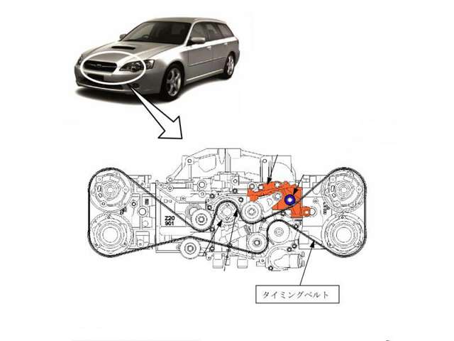 Subaru Legacy Outback 3