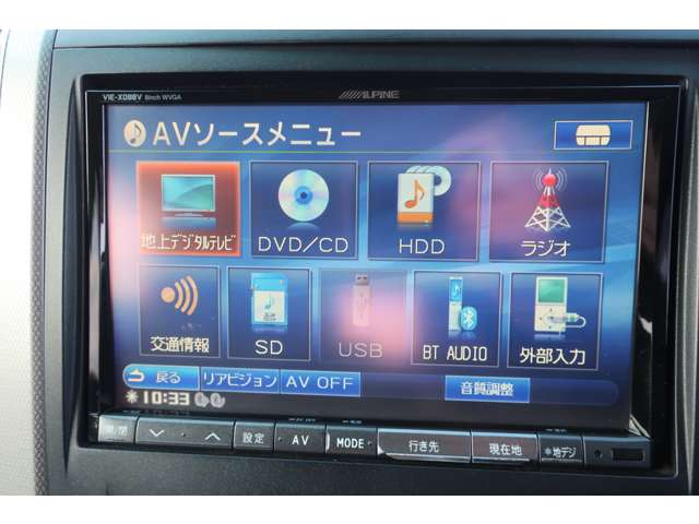 Toyota Alphard 9