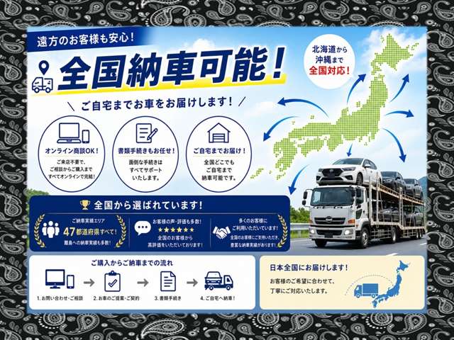 Daihatsu Hijet Cargo 4