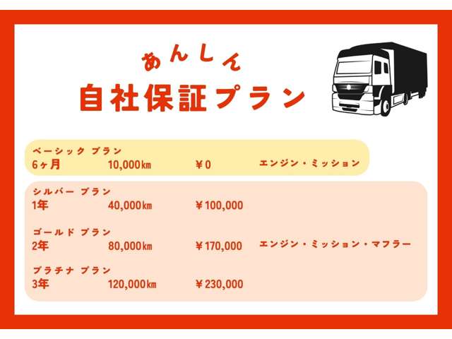 Isuzu Elf 5
