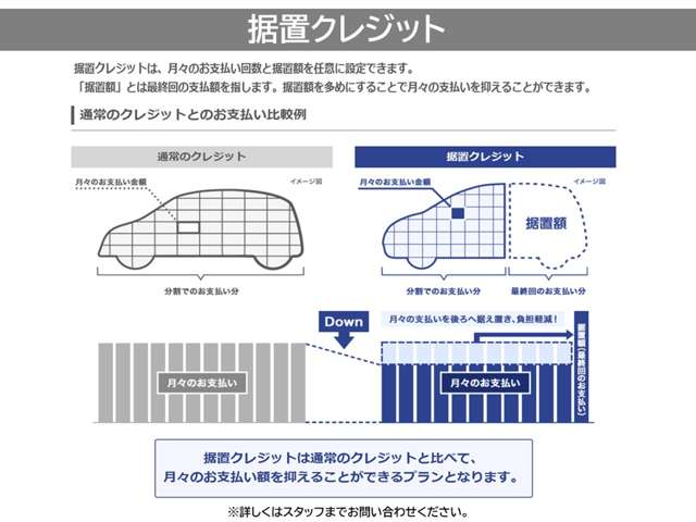 Honda N-VAN 6