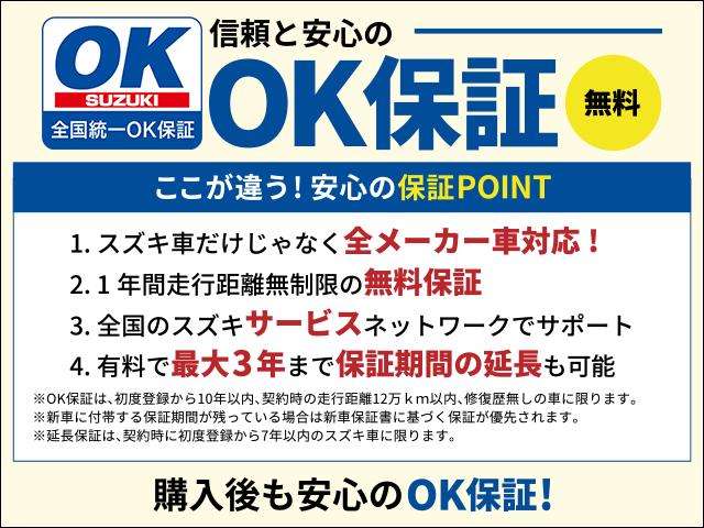 Suzuki Spacia Base 4
