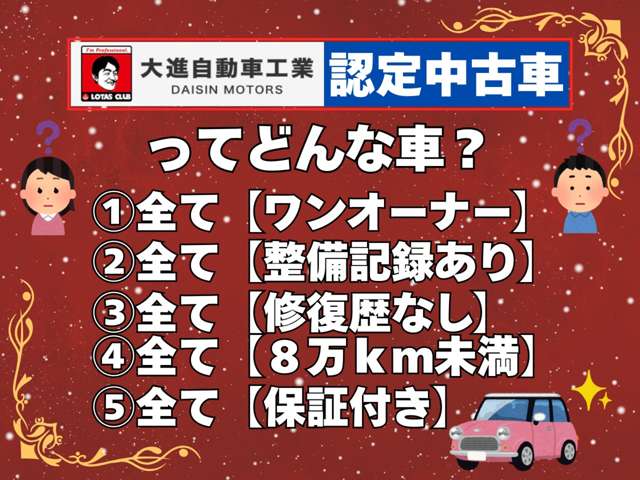Daihatsu Taft 8