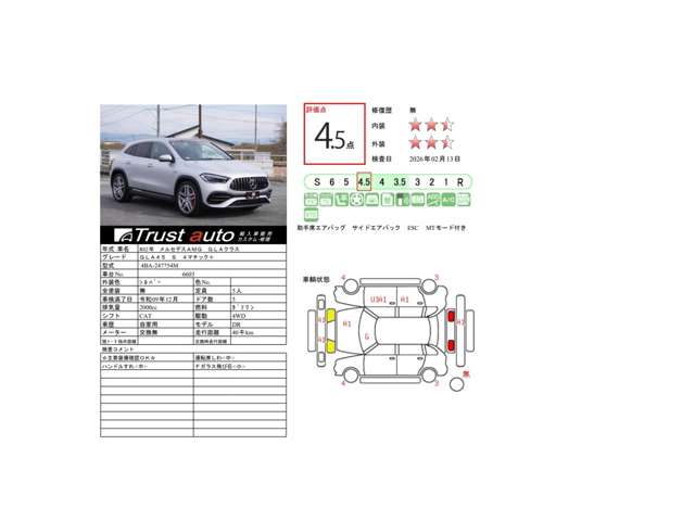 Mercedes-Benz GLA-Class 3
