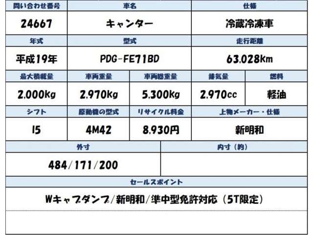 Mitsubishi Fuso Canter 3