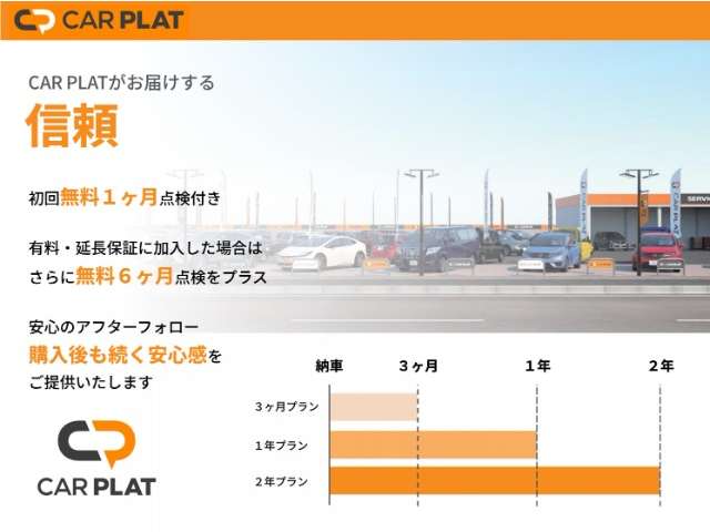 Daihatsu Taft 3