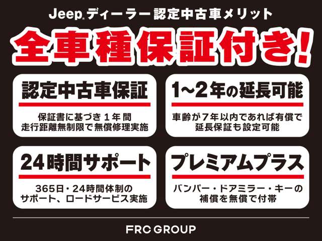 Jeep Wrangler 4