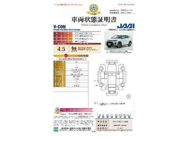 Toyota Raize 5