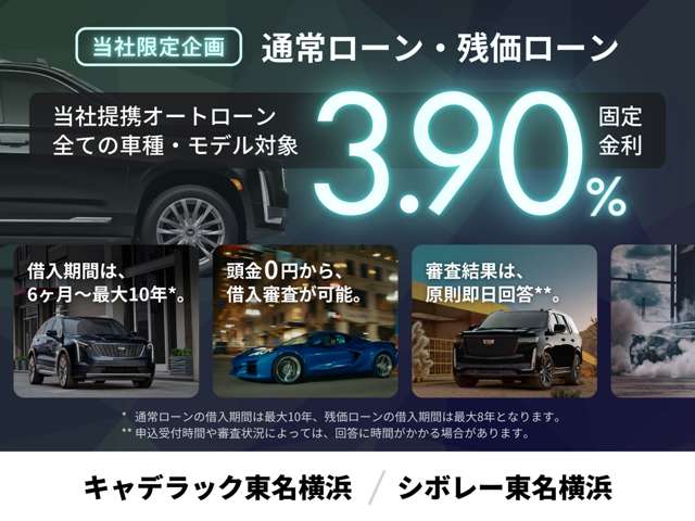 Cadillac XT5 3