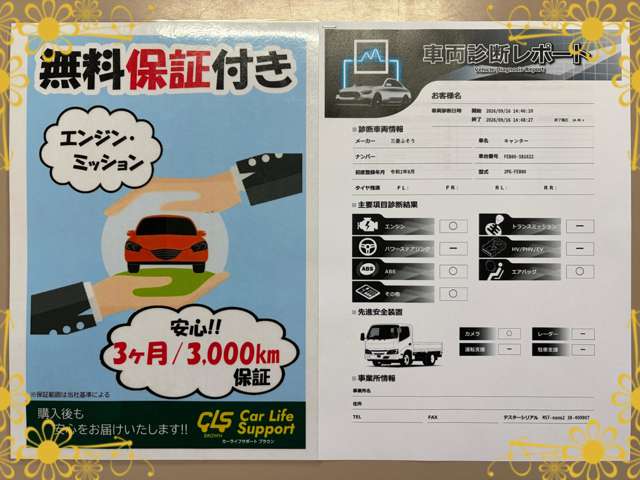 Mitsubishi Fuso Canter 4