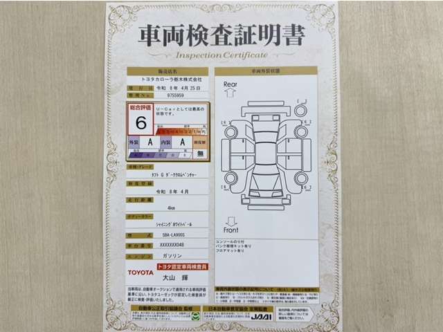 Daihatsu Taft 5