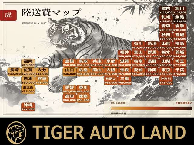 Nissan AD 5
