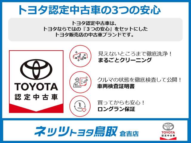 Toyota Yaris Cross 2
