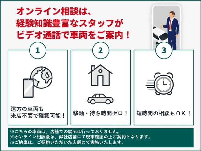 Toyota Harrier 5