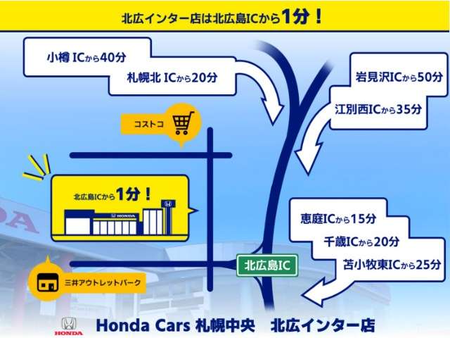 Honda N-VAN e: 2