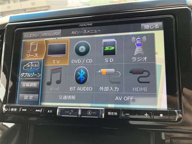 Toyota Alphard 5