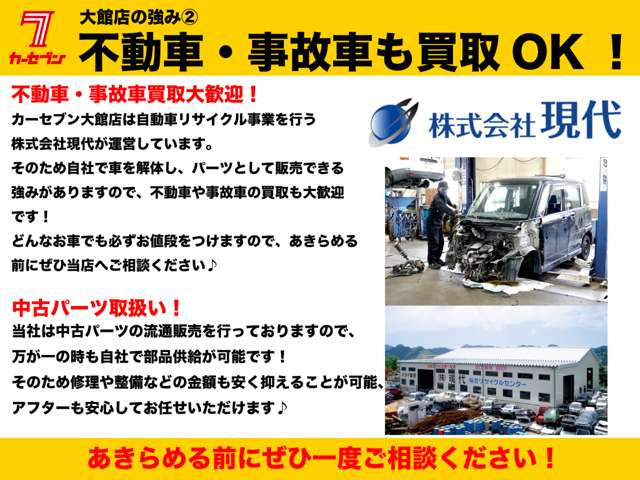 Toyota Raize 7