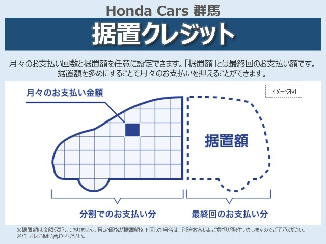 Honda N-VAN e: 3