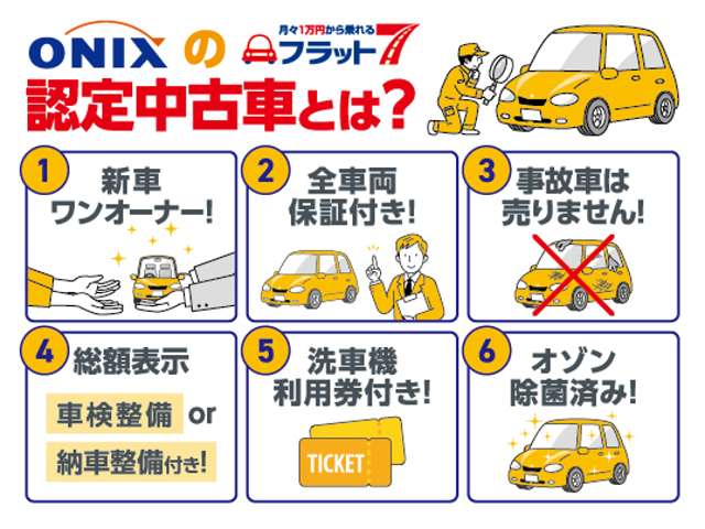 Mazda CX-5 2