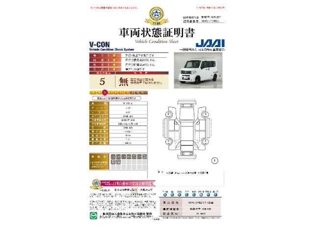 Honda N-VAN e: 2