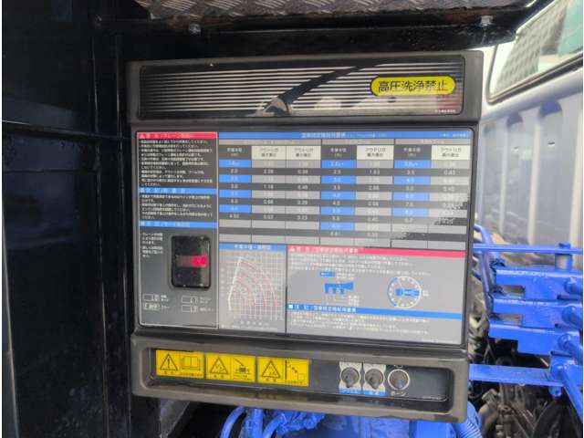 Mitsubishi Fuso Canter 8