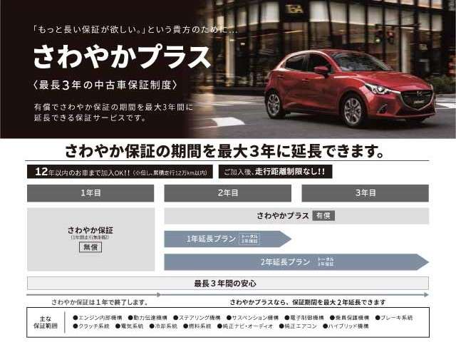 Mazda CX-80 12