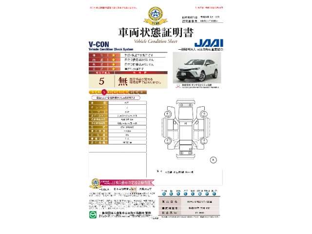 Toyota Harrier 5