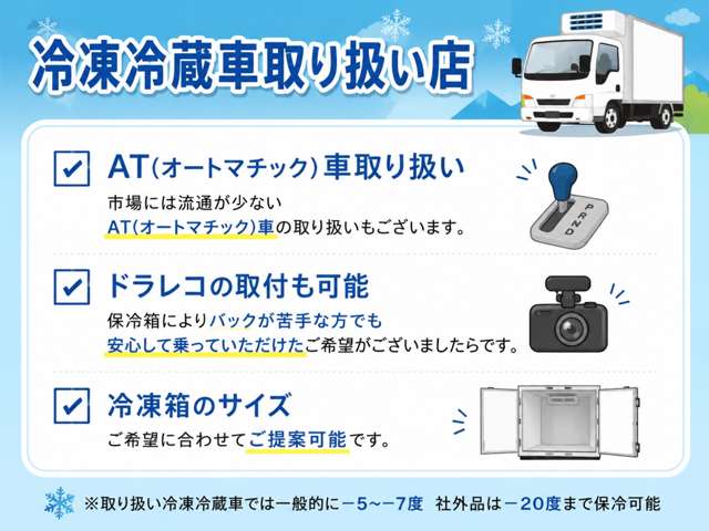 Mazda Scrum Truck 2