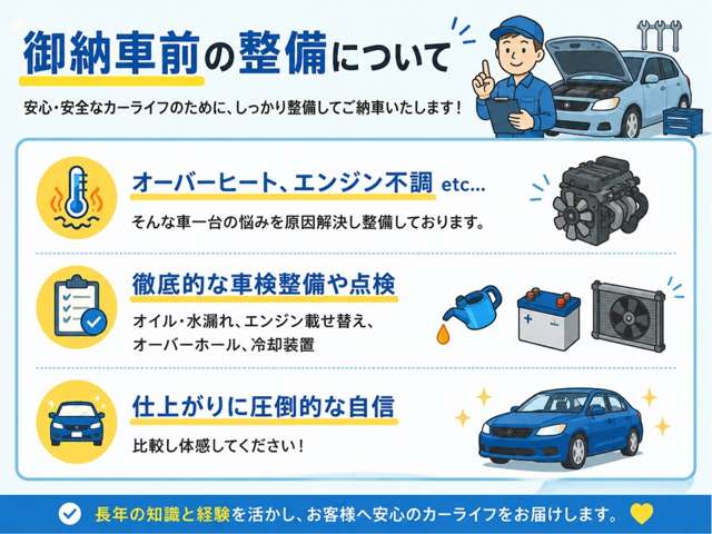 Mazda Scrum Truck 3