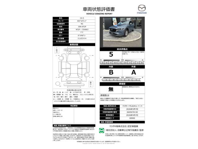 Mazda CX-5 2