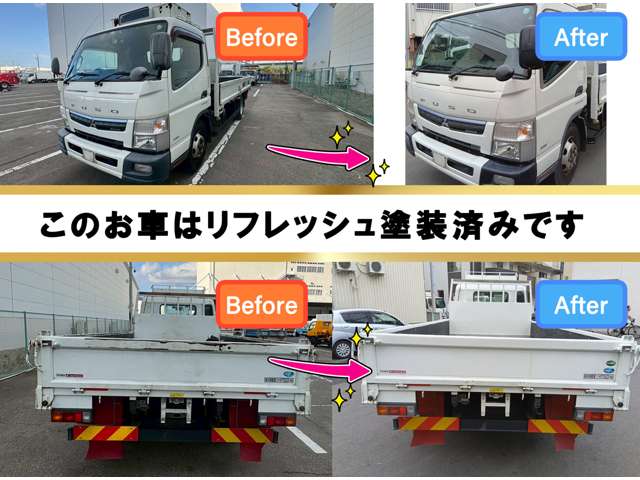 Mitsubishi Fuso Canter 4
