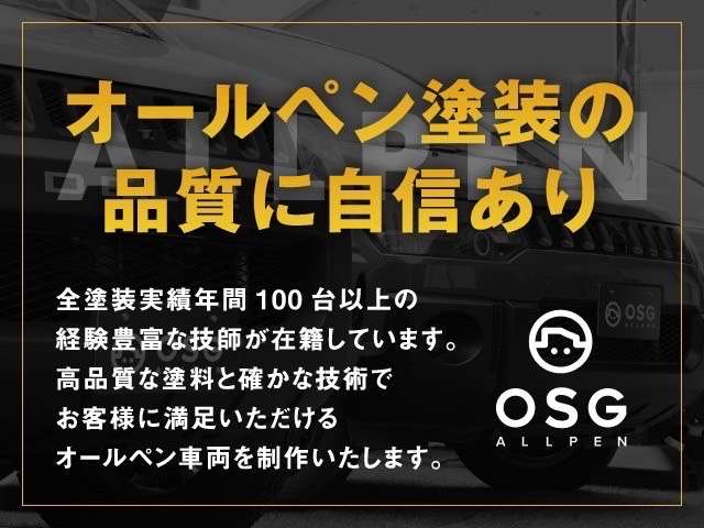 Honda Crossroad 2