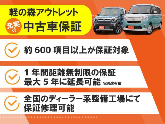 Mazda Flair Crossover 3