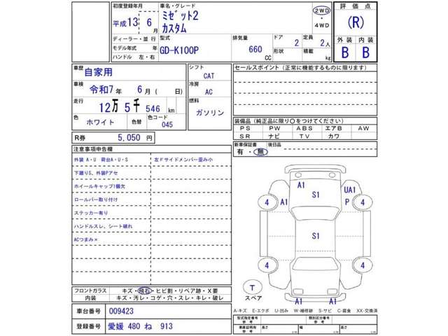 Daihatsu Midget II 2