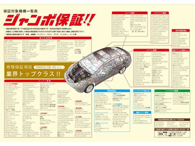 Toyota Voxy 2