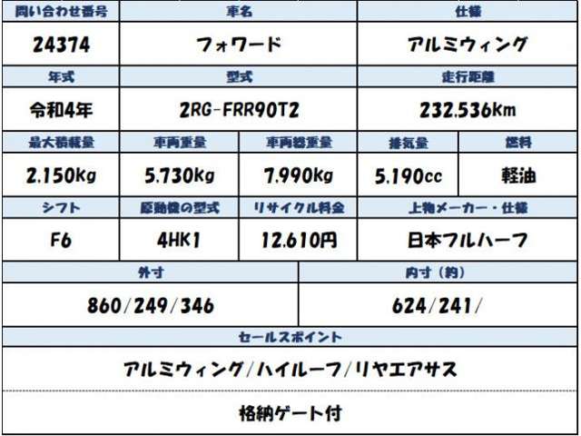 Isuzu Forward 2