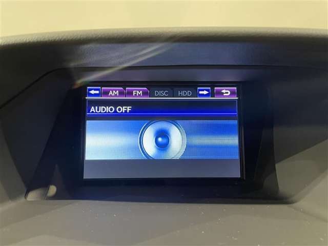 Lexus RX Hybrid 4