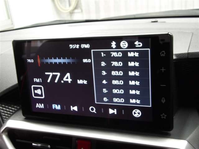 Toyota Raize 5