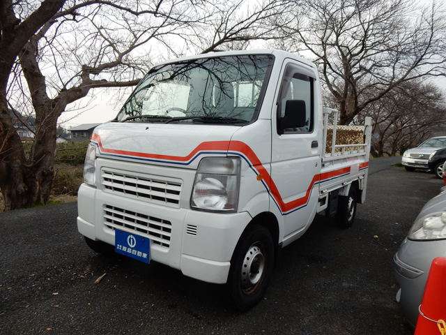 Mazda Scrum Truck 7
