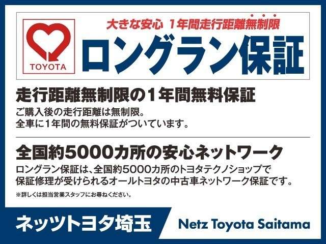 Toyota Yaris Cross 12