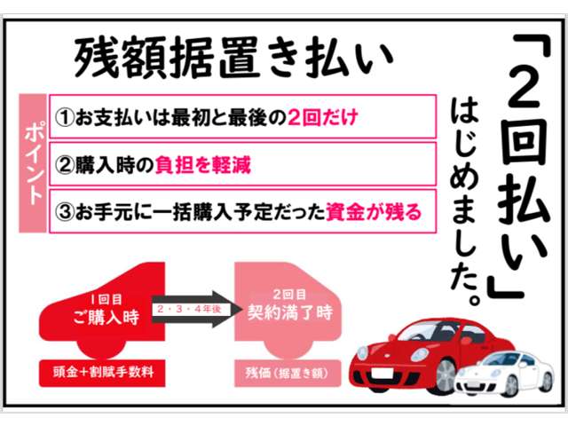 Toyota Corolla Cross 2