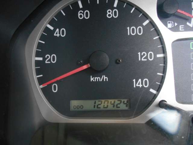 Mitsubishi Pajero Mini 12