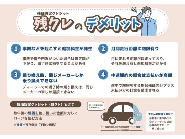 Daihatsu Atrai 10